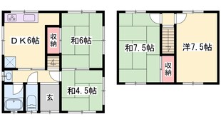 恵美酒IH戸建　北棟の物件間取画像